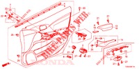 FRONT DOOR LINING (RH) for Honda CIVIC 1.8 EXGT 5 Doors 6 speed manual 2014