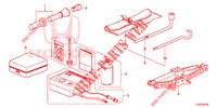 TOOLS/JACK  for Honda CIVIC 1.8 EXGT 5 Doors 6 speed manual 2014