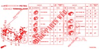 ELECTRICAL CONNECTORS (AVANT) for Honda CIVIC 1.8 SE 5 Doors 6 speed manual 2014