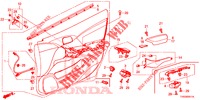 FRONT DOOR LINING (RH) for Honda CIVIC 1.4 SE 5 Doors 6 speed manual 2015