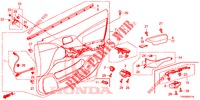 FRONT DOOR LINING (RH) for Honda CIVIC 1.8 SE 5 Doors 6 speed manual 2015