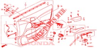 FRONT DOOR LINING (RH) for Honda CIVIC 1.8 EX 5 Doors 6 speed manual 2016