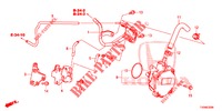INSTALL PIPE/VACUUM PUMP (DIESEL) for Honda CIVIC 1.8 EX 5 Doors 6 speed manual 2016