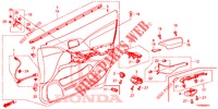 FRONT DOOR LINING (RH) for Honda CIVIC 1.8 EXGT 5 Doors 6 speed manual 2016