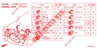ELECTRICAL CONNECTORS (AVANT) (HALOGENE) for Honda CIVIC 1.5 PRESTIGE 5 Doors 6 speed manual 2017