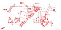 INSTALL PIPE/VACUUM PUMP (DIESEL) for Honda CIVIC DIESEL 1.6 EX EURO 6 5 Doors 6 speed manual 2015