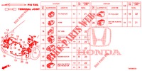 ELECTRICAL CONNECTORS (AVANT) for Honda CIVIC 2.2 EX 5 Doors 6 speed manual 2013