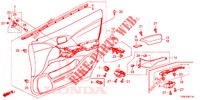 FRONT DOOR LINING (RH) for Honda CIVIC DIESEL 1.6 ES 5 Doors 6 speed manual 2014