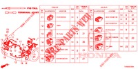 ELECTRICAL CONNECTORS (AVANT) for Honda CIVIC DIESEL 1.6 GT 5 Doors 6 speed manual 2014