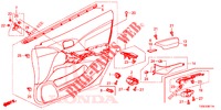 FRONT DOOR LINING (RH) for Honda CIVIC DIESEL 1.6 S 5 Doors 6 speed manual 2014