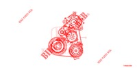 ALTERNATOR BELT (DIESEL) for Honda CIVIC DIESEL 1.6 S 5 Doors 6 speed manual 2015