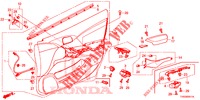 FRONT DOOR LINING (RH) for Honda CIVIC DIESEL 1.6 S 5 Doors 6 speed manual 2015
