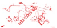 INSTALL PIPE/VACUUM PUMP (DIESEL) for Honda CIVIC DIESEL 1.6 S 5 Doors 6 speed manual 2015