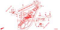 REAR DOOR LINING (4D)  for Honda CIVIC DIESEL 1.6 S 5 Doors 6 speed manual 2015