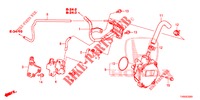 INSTALL PIPE/VACUUM PUMP (DIESEL) for Honda CIVIC DIESEL 1.6 SE 5 Doors 6 speed manual 2015
