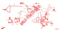 INSTALL PIPE/VACUUM PUMP (DIESEL) for Honda CIVIC DIESEL 1.6 SE EURO 6 5 Doors 6 speed manual 2015
