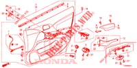 FRONT DOOR LINING (RH) for Honda CIVIC DIESEL 1.6 ES 5 Doors 6 speed manual 2016