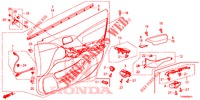 FRONT DOOR LINING (RH) for Honda CIVIC DIESEL 1.6 EXGT 5 Doors 6 speed manual 2016