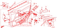 FRONT DOOR LINING (RH) for Honda CIVIC DIESEL 1.6 S 5 Doors 6 speed manual 2016