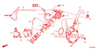 INSTALL PIPE/VACUUM PUMP (DIESEL) for Honda CIVIC DIESEL 1.6 S 5 Doors 6 speed manual 2016