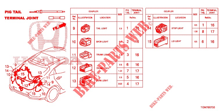 ELECTRICAL CONNECTORS (ARRIERE) for Honda CIVIC DIESEL 1.6 MID 5 Doors 6 speed manual 2018