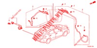 GPS ANTENNA / CAMERA REAR VIEW for Honda CIVIC  TYPE R 5 Doors 6 speed manual 2017