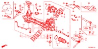 P.S. GEAR BOX (EPS) (RH) for Honda CIVIC  TYPE R 5 Doors 6 speed manual 2019