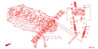 VALVE/ROCKER ARM  for Honda CIVIC TOURER 1.8 ES 5 Doors 6 speed manual 2015