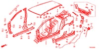 OUTER PANELS/REAR PANEL  for Honda CIVIC TOURER 1.8 EX 5 Doors 6 speed manual 2017