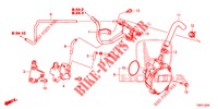 INSTALL PIPE/VACUUM PUMP (DIESEL) for Honda CIVIC TOURER DIESEL 1.6 ES 5 Doors 6 speed manual 2014