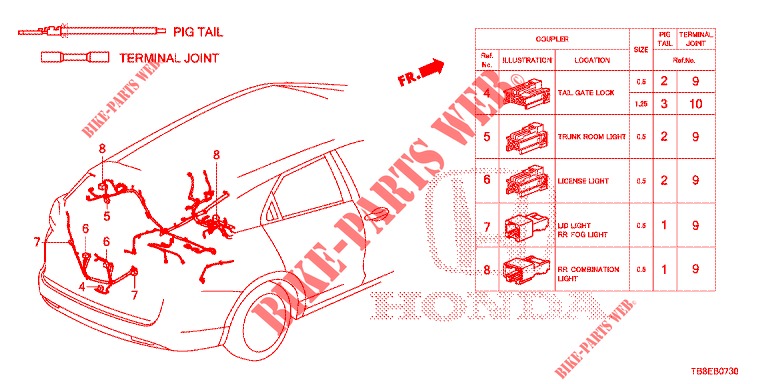ELECTRICAL CONNECTORS (ARRIERE) for Honda CIVIC TOURER DIESEL 1.6 ES 5 Doors 6 speed manual 2015