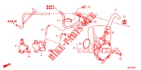 INSTALL PIPE/VACUUM PUMP (DIESEL) for Honda CIVIC TOURER DIESEL 1.6 EXGT 5 Doors 6 speed manual 2015