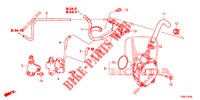 INSTALL PIPE/VACUUM PUMP (DIESEL) for Honda CIVIC TOURER DIESEL 1.6 S 5 Doors 6 speed manual 2015