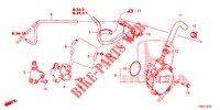 INSTALL PIPE/VACUUM PUMP (DIESEL) for Honda CIVIC TOURER DIESEL 1.6 S 5 Doors 6 speed manual 2016
