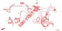 INSTALL PIPE/VACUUM PUMP (DIESEL) for Honda CIVIC TOURER DIESEL 1.6 S 5 Doors 6 speed manual 2017